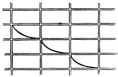 Morse drawing of bamboo strips used to straighten a sprung shōji frame
